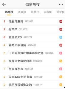 吃瓜娱乐微博图片搜索